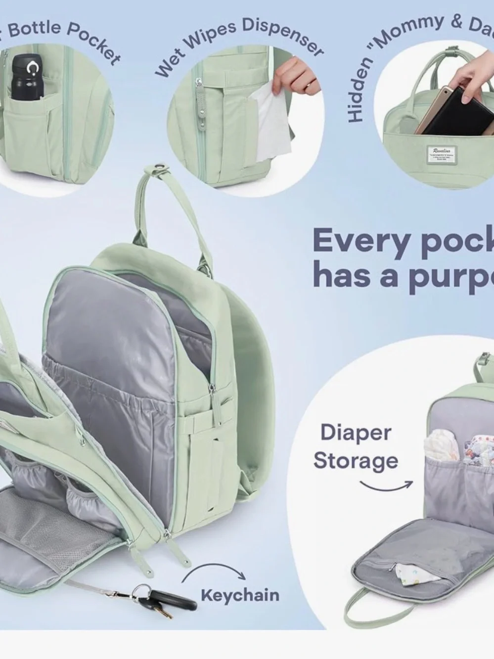 NWT - Ruvalino -  Mint Green Baby Diaper Backpack